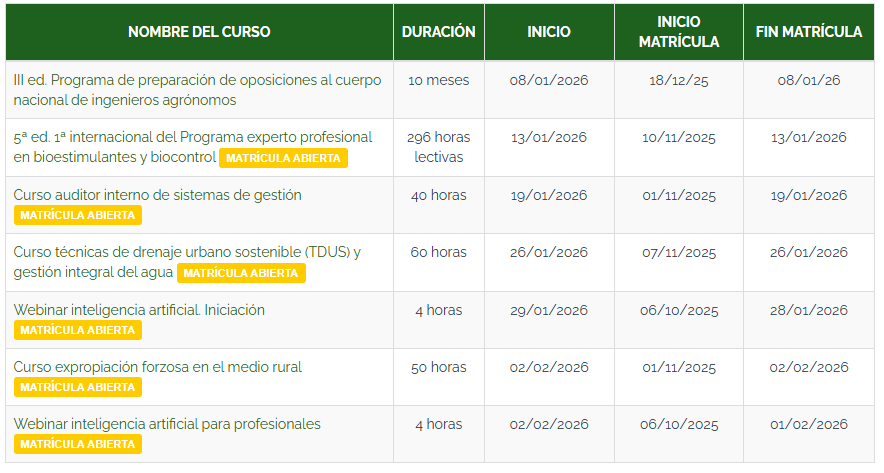 Formación Agrónomos