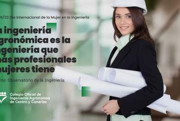 La ingeniería agronómica, la ingeniería que cuenta con más ingenieras
